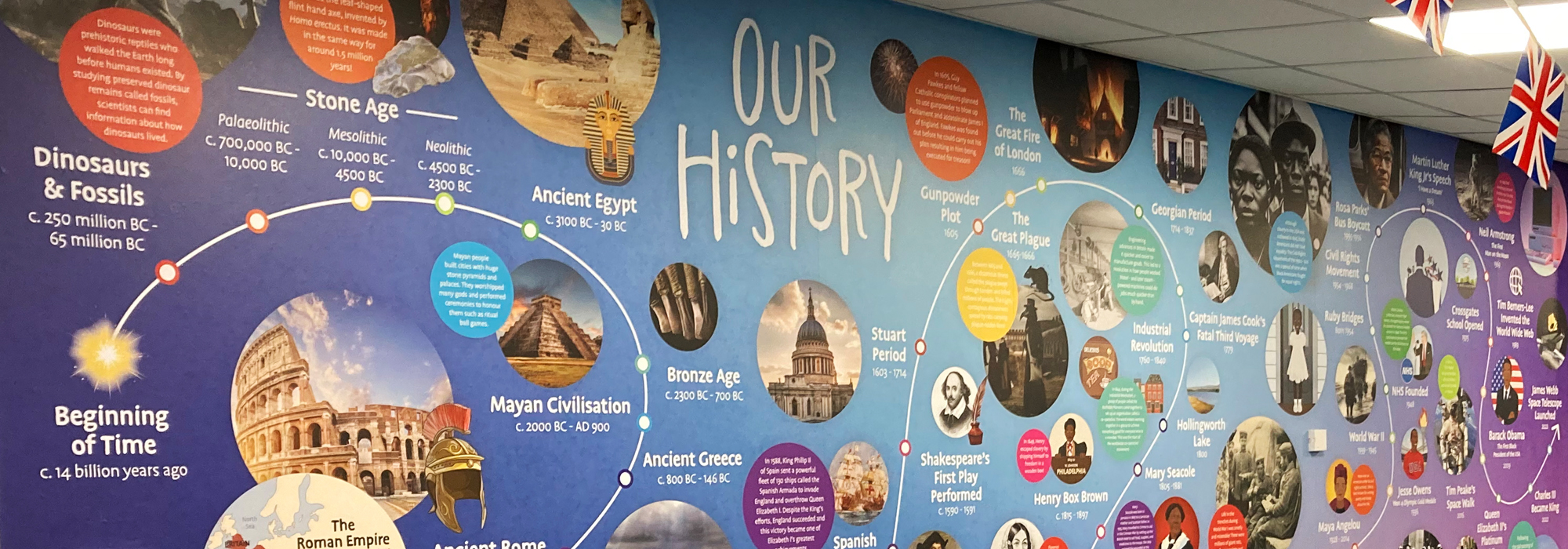 An image showing an impactful history timeline running floor to ceiling on a wall at Crossgates Primary School.